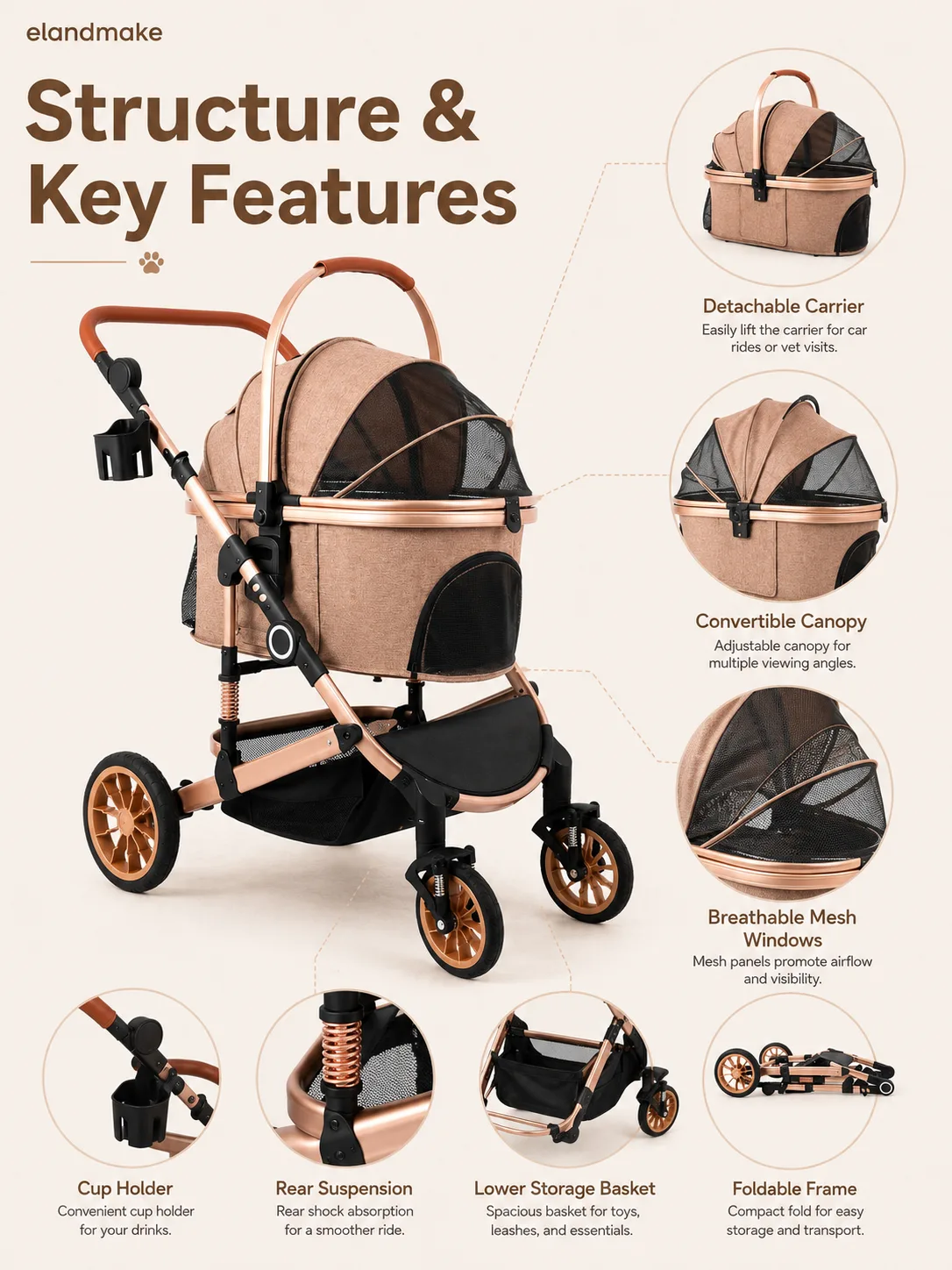 custom pet stroller
